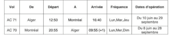 الجدول الزمني الجزائر - مونتريال