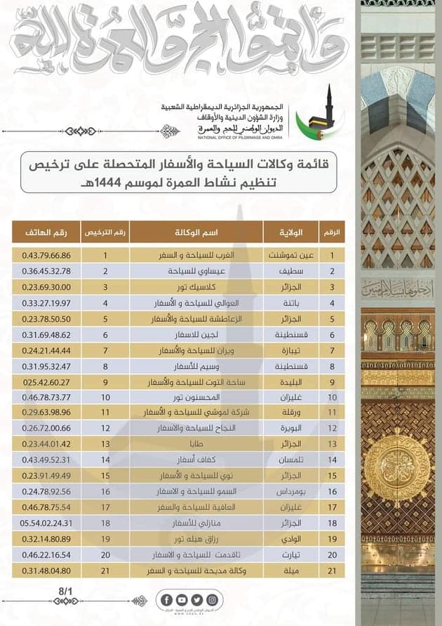 قائمة الوكالات المرخصة