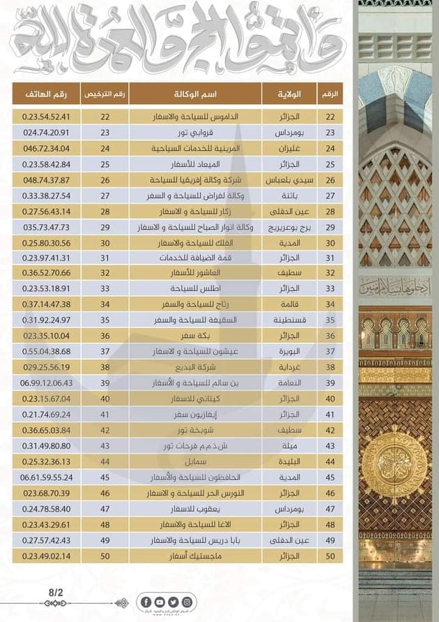 قائمة الوكالات المرخصة