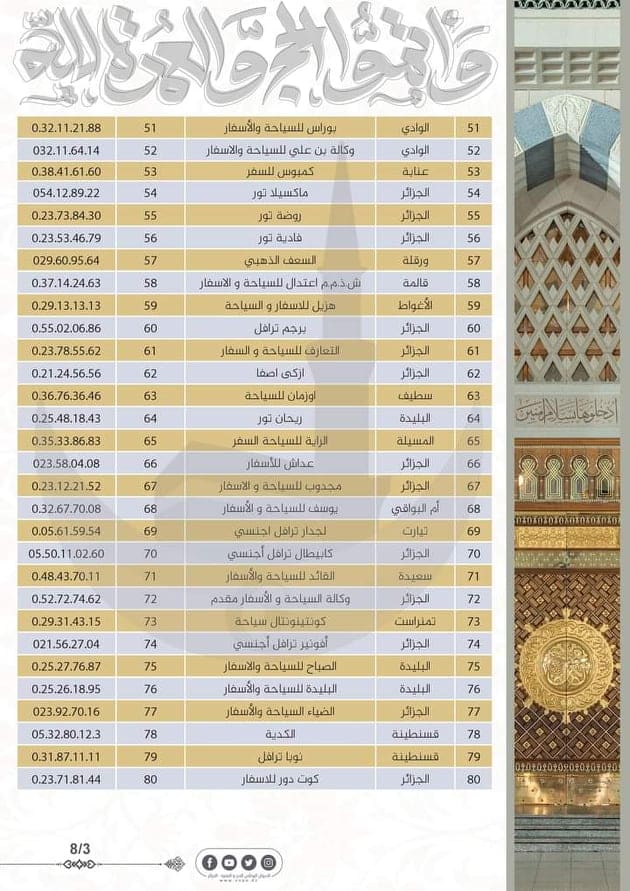 قائمة الوكالات المرخصة