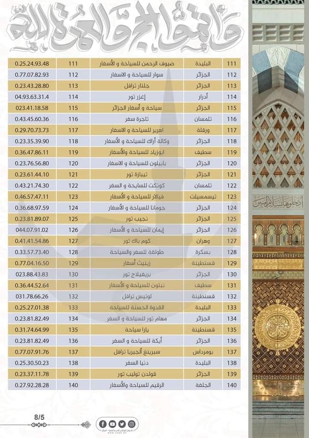 قائمة الوكالات المرخصة